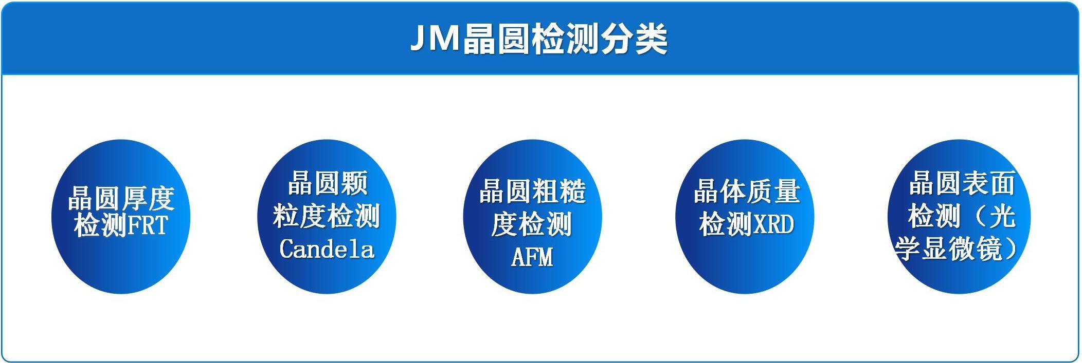 JXT企业简介_19(1).jpg